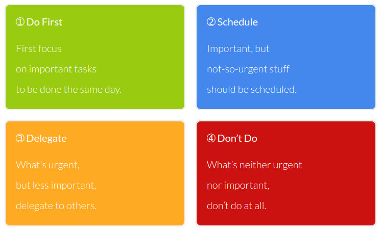 The Eisenhower Matrix