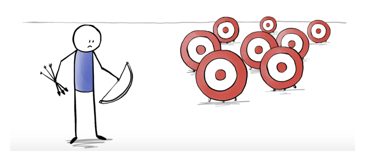 leadership-focus