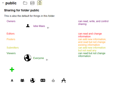 Pod Sharing