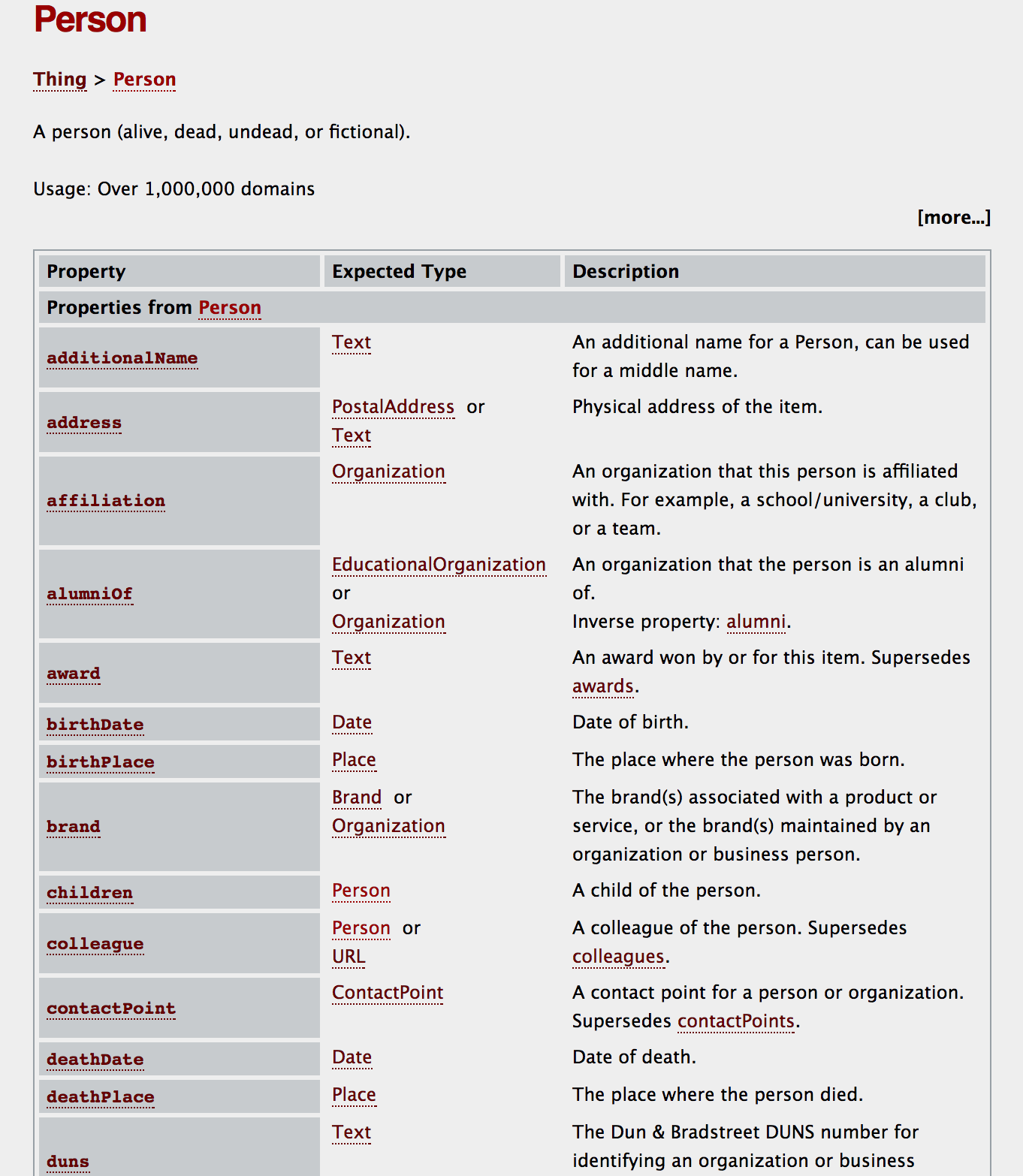 person resource