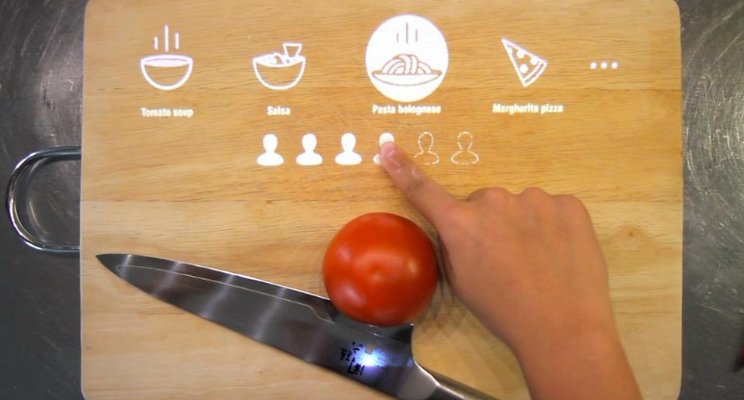 Projection based AR