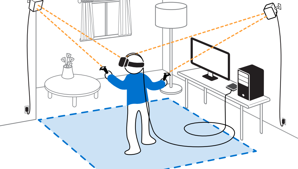 Virtual reality setup